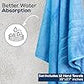 Simpli-Magic Cotton Hand Towels, Blue, (Size: 16" x 27" - Case of 144)